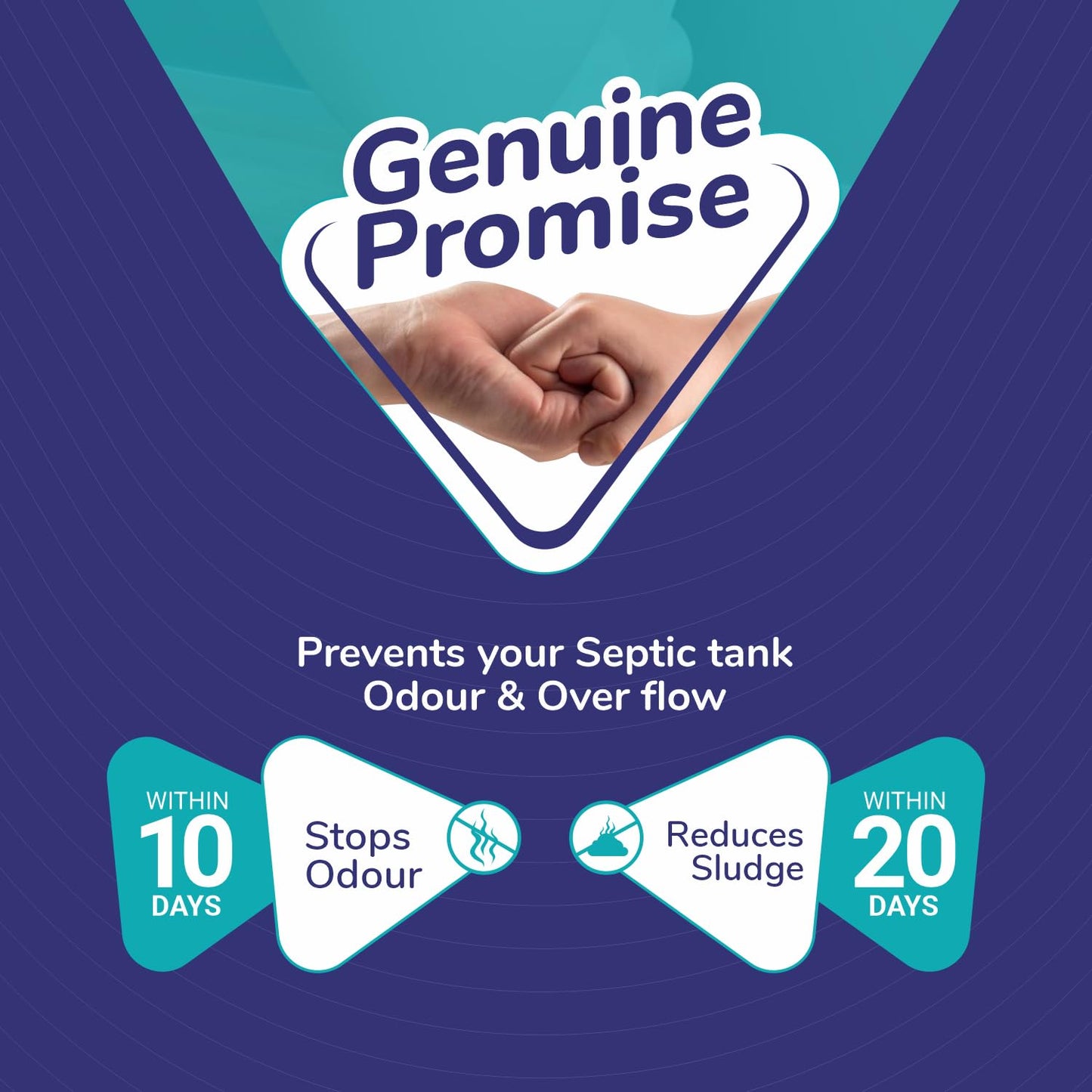 Septic Tank Cleaning Powder | 10X Powerful | (250x3) 750gms | Septic Tank Bacteria Reduces Sludge Build-Up | Breaks Down Human Waste | Odour Removal Formula Septic Tank Treatment Powder